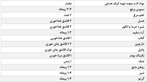 کیک عسلی با سبوس برنج